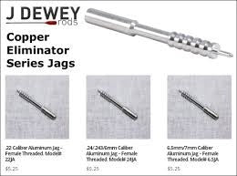 DEWEY .24/.243/6mm 8/36 FEMALE